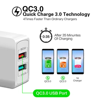FONKEN Dual USB Charger 28W Quick Charge 3.0 QC3.0 Fast Phone Charger 2 Port И Portable Wall Charger Adapter Android Tablet